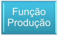 Função Produção